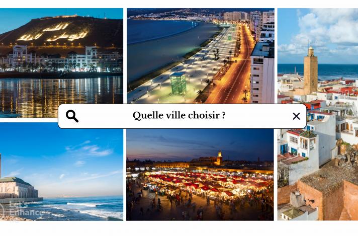 Quelle ville choisir pour investir dans l'immobilier au Maroc ?